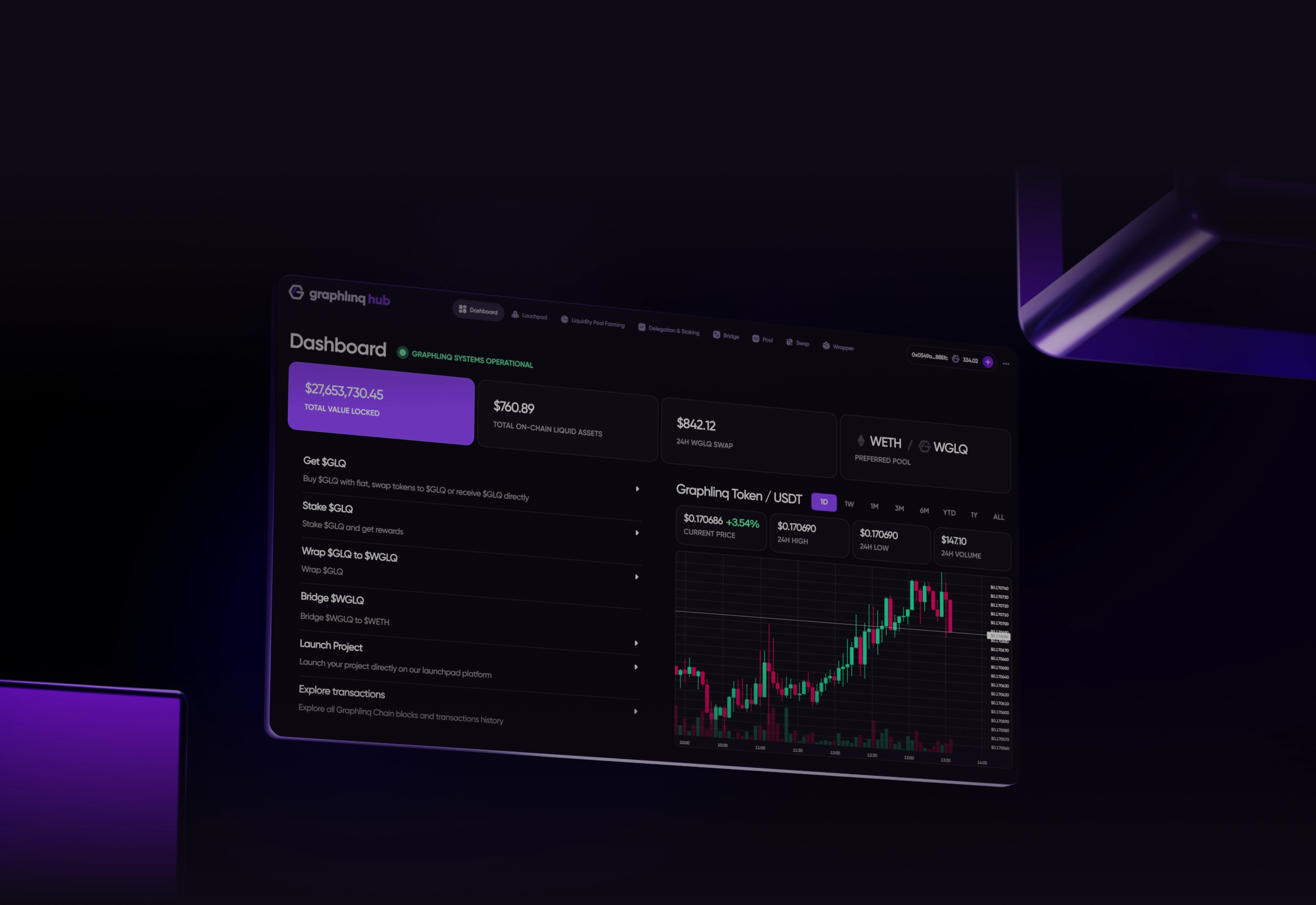 Swap Interface